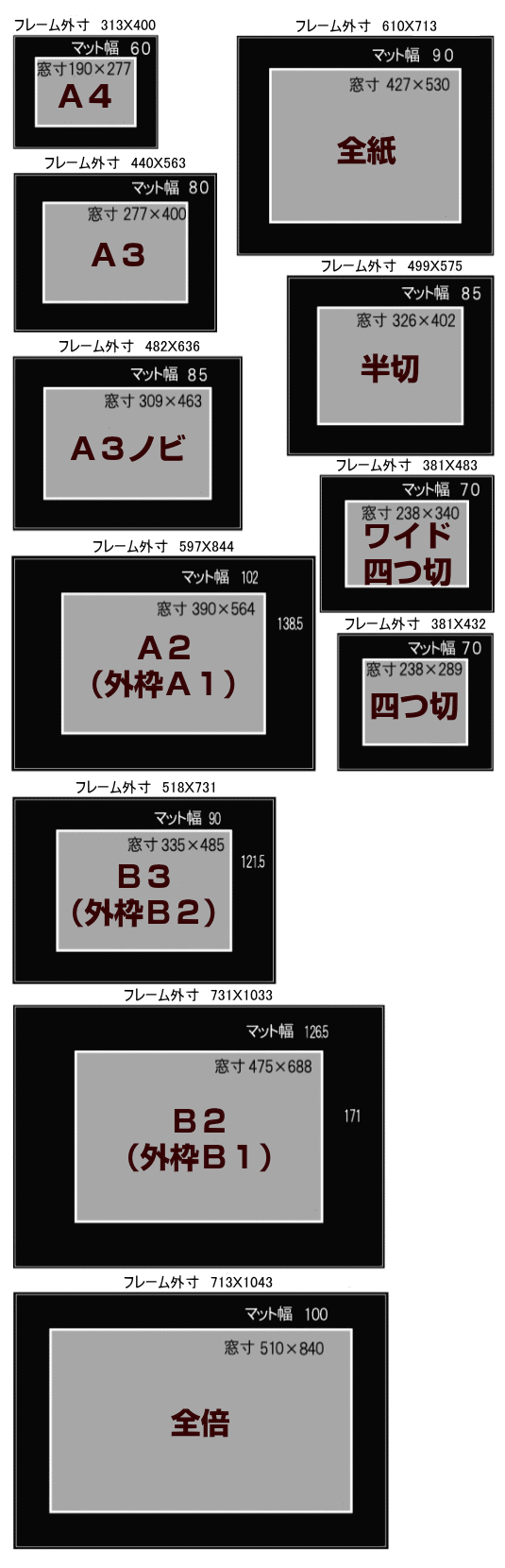 四 つ サイズ 写真 切り プリント価格表 写真プリント