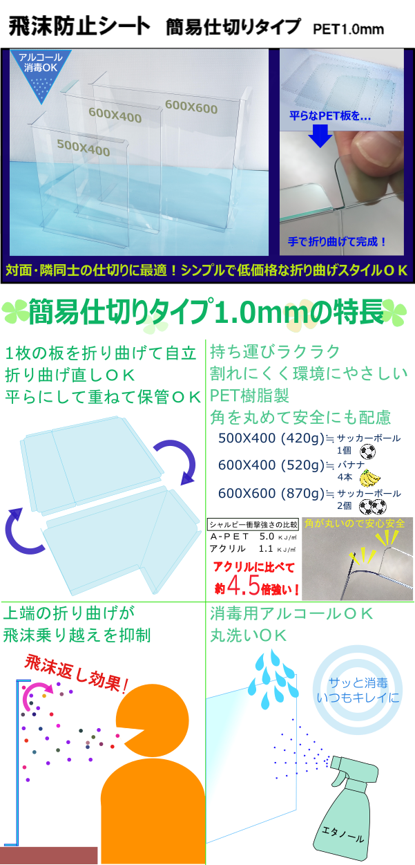 飛沫防止シート 簡易仕切りタイプ PET1.0mm 対面、隣同士の仕切りに最適!シンプルで低価格な折り曲げスタイル