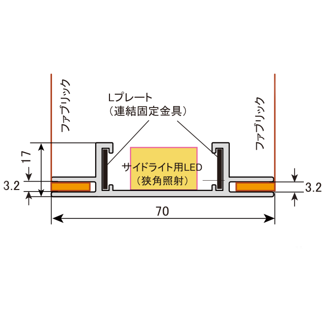 ファブリ70、設置イメージ簡易図面