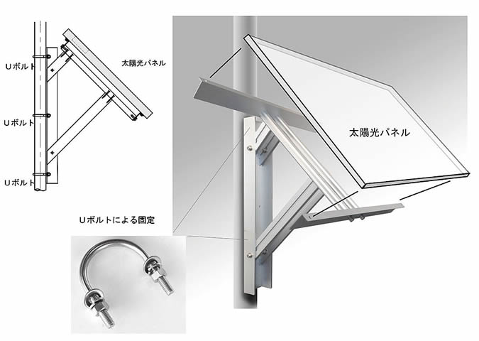 電柱設置型 太陽光パネル架台