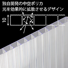 ポリカーボネートボードのみでの提供も可能です。