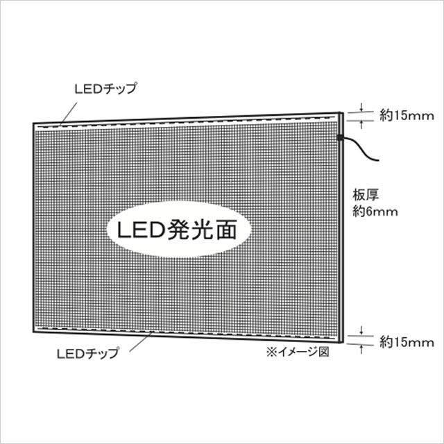 LEDパネル イメージ図