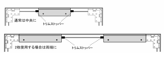 フラップとトリムストッパーの取り付け位置のイメージ