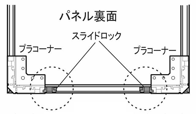 スライドロック 取り付け位置のイメージ