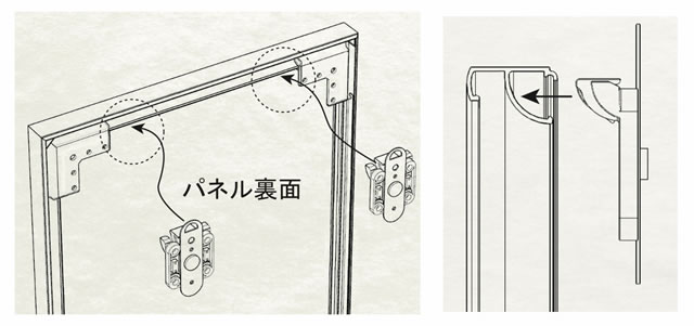 ステン吊り環セット 取り付けのイメージ