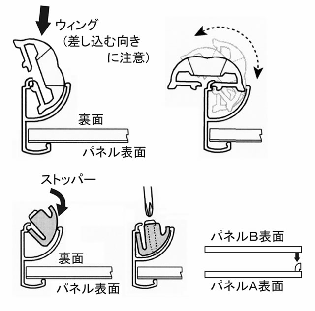 ウイングセット 使用手順 その3