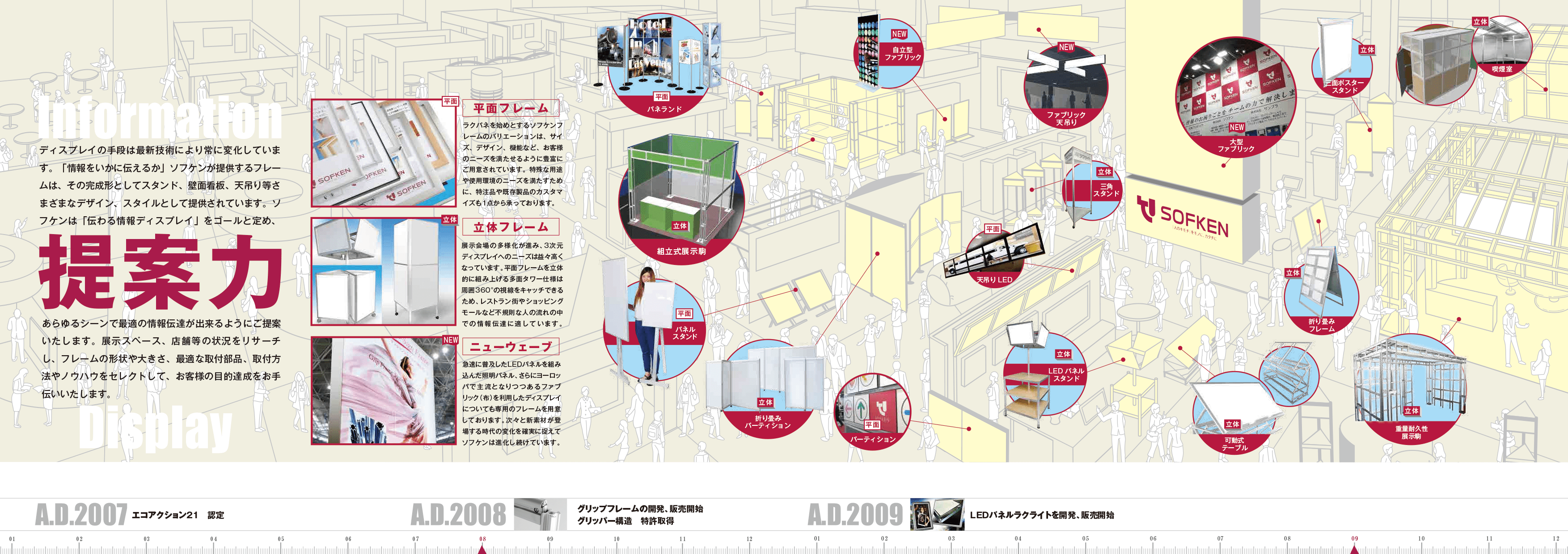 会社案内 2018年版 8-9ページ目