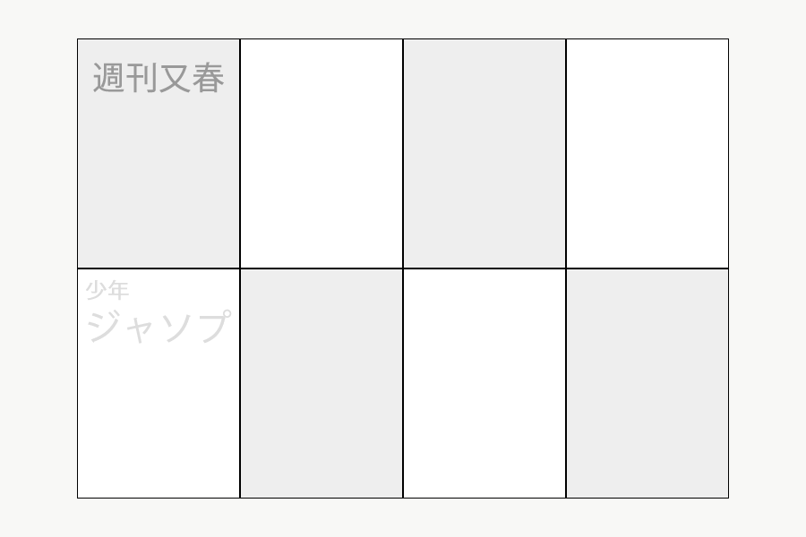 B2サイズ大きさのイメージ、週刊誌8冊分のサイズです。