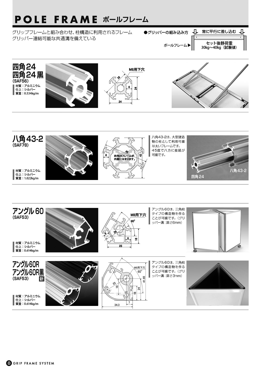 グリップフレームシステム 総合カタログ（8）